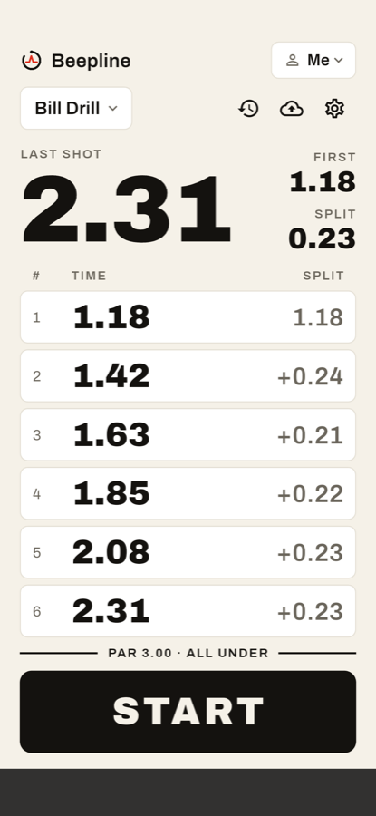 The Beepline timer after a string: a large first-shot time with every split listed below it.
