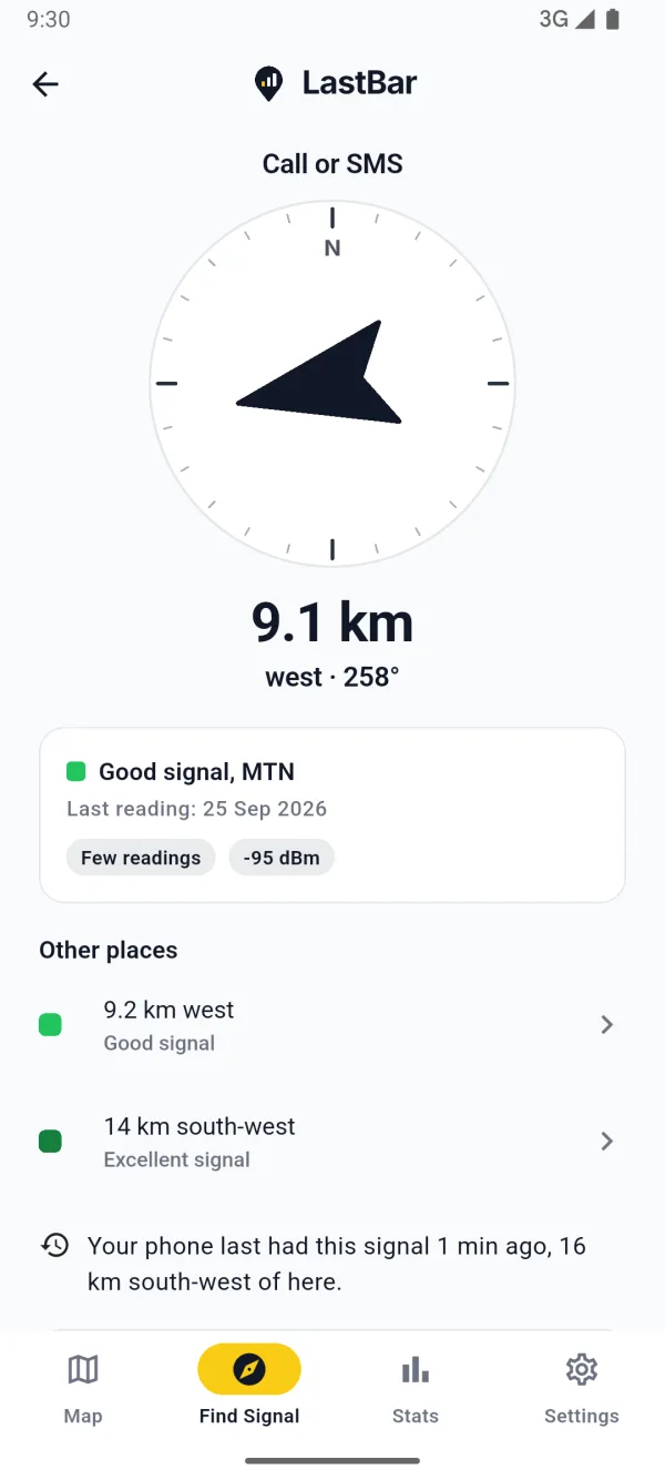 Find Signal in LastBar: a compass arrow pointing west, 9.1 km to good signal on MTN